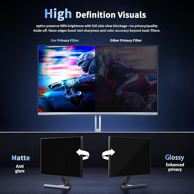 [2 Pack] Magnetic Computer Privacy Screen Filter 21.5 Inch for 16:9 Widescreen Monitor Desktop PC, 21.5in Hanging Removable Anti Glare Blue Light Protector, Double Sided Reversible Eye Care Film