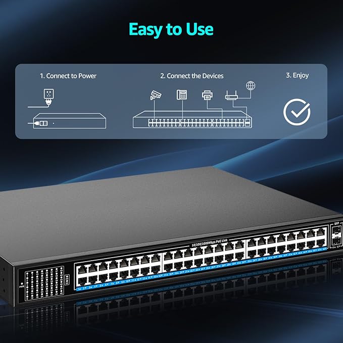 48 Port Gigabit PoE Switch Unmanaged with 48 Port IEEE802.3af/at PoE+@400W, 2 x 1G SFP, NICGIGA 50 Port Network Power Over Ethernet Switch, Desktop/Rackmount