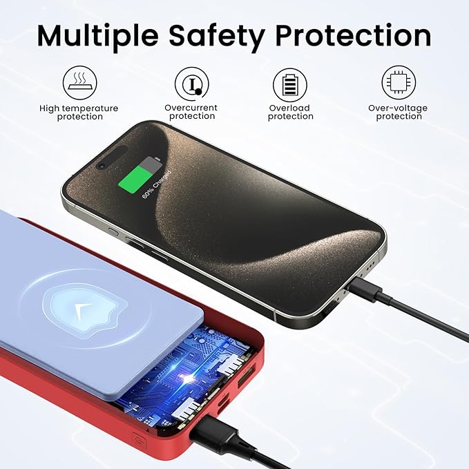 Portable Charger 27000mAh Power Bank, 22.5W Fast Charging USB C Battery Pack, 3 Outputs&2 Inputs, LED Display, External Battery Bank for iPhone 16/15/14 Pro, Android Cell Phone etc