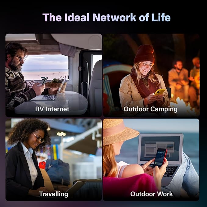 GlocalMe DuoTurbo 4G LTE Portable WiFi Mobile Hotspot Device for Travel, SIMFREE, No Contract (DuoTurbo with 10GB)