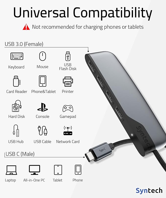 Syntech USB C to USB Hub 4 Ports, Syntech Type C to USB 3.0 Hub with a USB C to USB Adapter (USB 2.0), Thunderbolt 3 to USB Hub, Compatible with iOS/Android