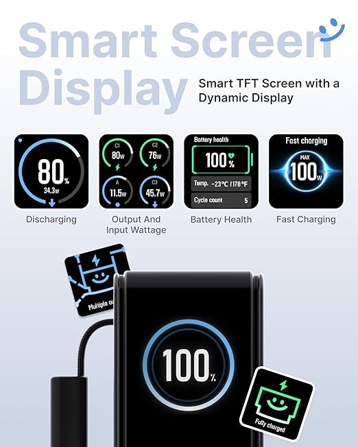 EF ECOFLOW Rapid Power Bank, 25,000mAh, 170W, 100W Built-in and Retractable Cables, Portable Charger with Triple 100W USB-C Port, Compatible with iPhone 17/16/15/14, Samsung, Laptop and More, Green