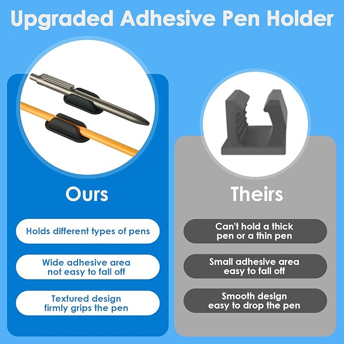 20 PCS Adhesive Pencil Holders for Desk, Silicone Pencil Holder for Desk and Notebook, Marker Holder for Clipboard and Wall, Classroom School Office Desk Accessories, Teacher Supplies