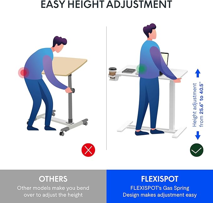 FLEXISPOT H7 Adjustable Overbed Bedside Table with Wheels Pneumatic Mobile Standing Desk Laptop Desk Rolling Computer Cart Movable Overbed Table Hospital Home Use(27.6" W x 15.7" D, White)