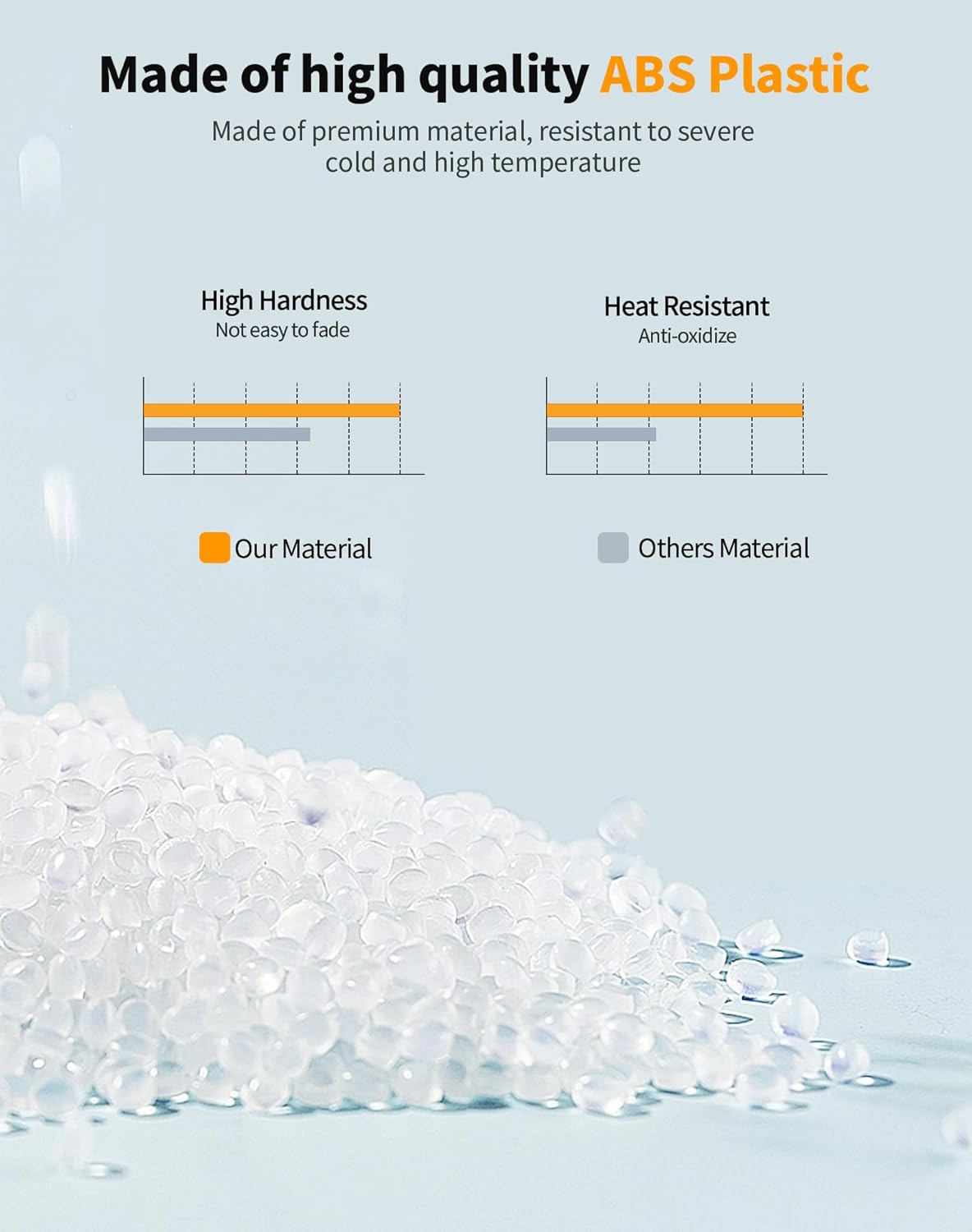 Hoolcar Dash Mount Cell Phone Holder Center Console Dash Tray Dashboard Storage Box Organizer Compatible with Chevrolet Silverado 2007-2013, Interior Accessories