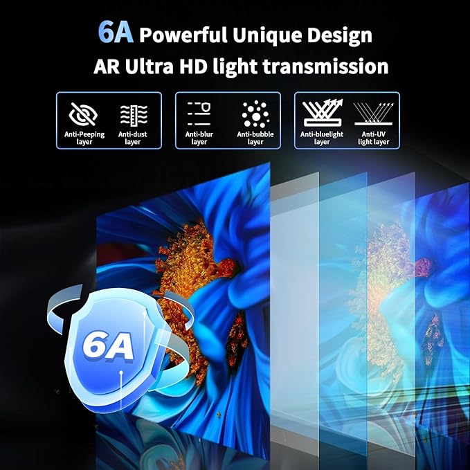 [2 Pack] Magnetic Computer Privacy Screen Filter 21.5 Inch for 16:9 Widescreen Monitor Desktop PC, 21.5in Hanging Removable Anti Glare Blue Light Protector, Double Sided Reversible Eye Care Film