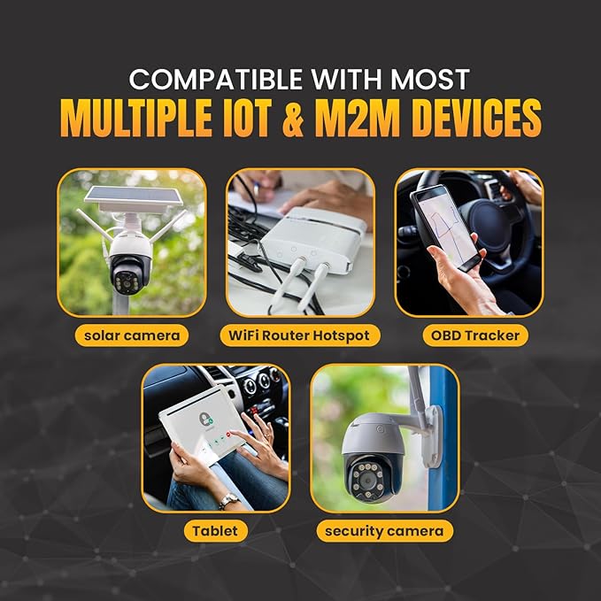 24GB - 360 Days High Speed Data SIM Card | Prepaid 5G 4G LTE for USA | Data Only Internet SIM for Mobile Hotspots, Internet Routers, Security Systems, GPS Trackers, Tablets, IoT & Remote Monitoring