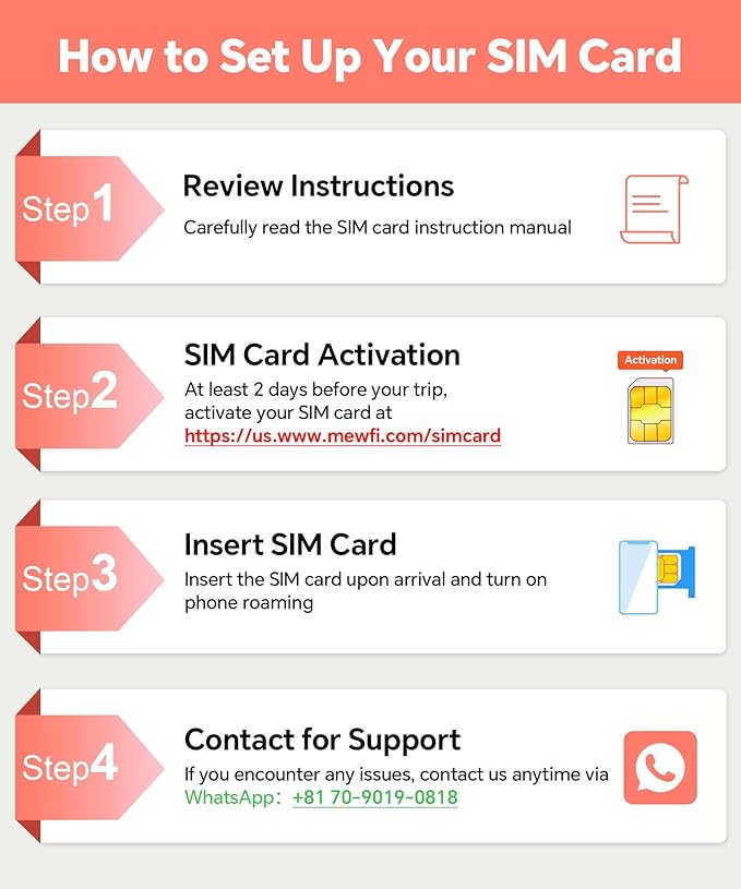 2 Pcs Prepaid Europe Sim Card 30 Days, EU 6GB / UK 10GB, Activation Required & 24/7 Whatsapp Support, Unlimited Local Calls and SMS, UK Three SIM Card Applicable to 72 Countrie