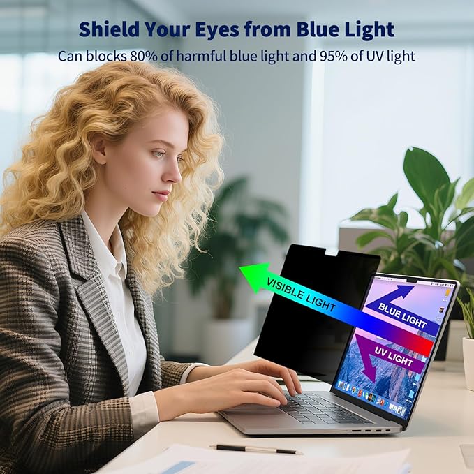 Magnetic Privacy Screen Compatible with 2019 MacBook Pro 16 Inch Screen Protector (A2141), Removable Anti Blue Light Glare & Anti Scratch Computer Privacy Shield for Mac Pro 16.1"