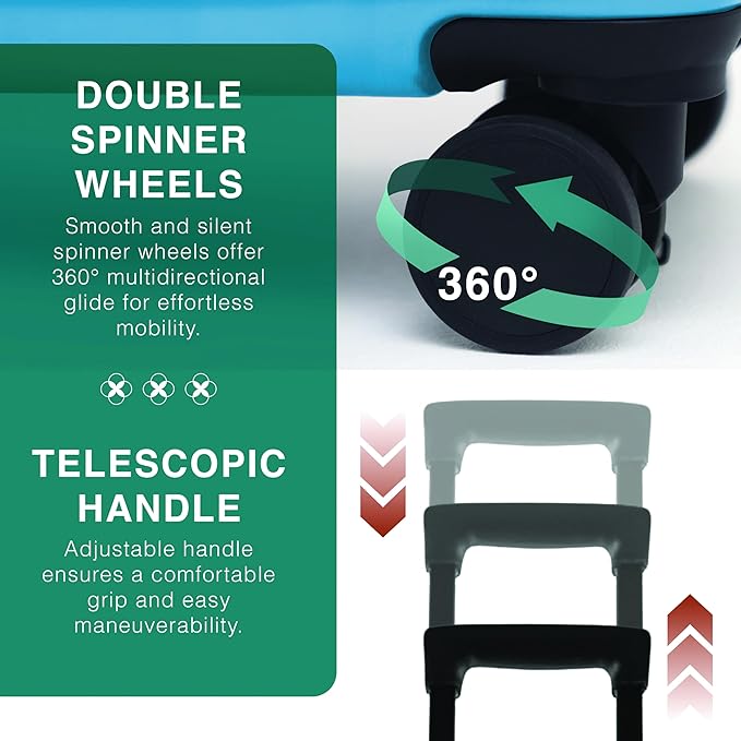 Luggage Sets 2 Piece, 24 Inch Suitcase and 28 Inch Luggage with Spinner Wheels, Durable Hard Shell Suitcase Set, Expandable Travel Suitcases with Wheels, Teal