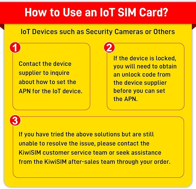 4G LTE SIM Card,USA Data Card Support for AT&T/T-Mobile/Verizon, Compatible with Unlocked Hotspots/Routers/GPS Trackers & Portable WiFi Devices,No Contract-Data Only,3 in 1 SIM (10GB 30DAY)