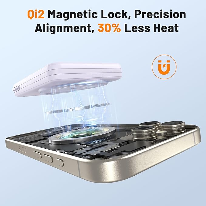 Magsafe Portable Charger 10000mAh Qi2 15W Fast Charging Magnetic Power Bank, Battery Pack with Foldable Stand, PD20W USB C Built in Cable, Mag Safe Only for iPhone 17/16/15/14/13/12 Series