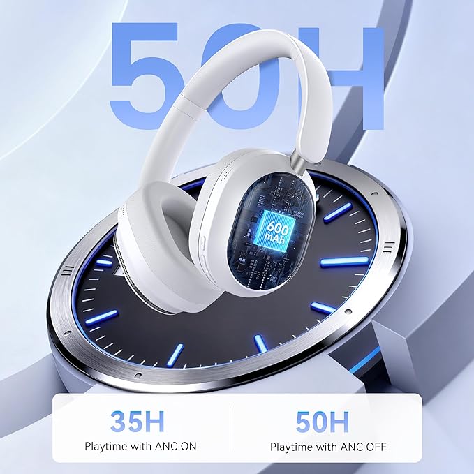 Hybrid Active Noise Cancelling Headphones, Over Ear Bluetooth 6.0 Wireless Headphones, 50H Playtime, Deep Bass, HiFi Stereo Sound, Lightweight Foldable for Travel, Home and Office（White）
