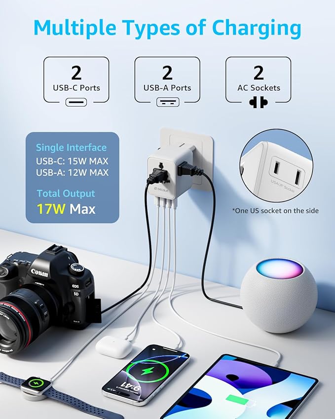 Universal Travel Adapter, International Travel Plug Adapter with 2 USB-C ＆ 2 USB-A Ports, with Extra 2 Prong AC Outlet All in One Portable Socket, for USA, UK, EU, AU ＆ 224+ Countries (White)