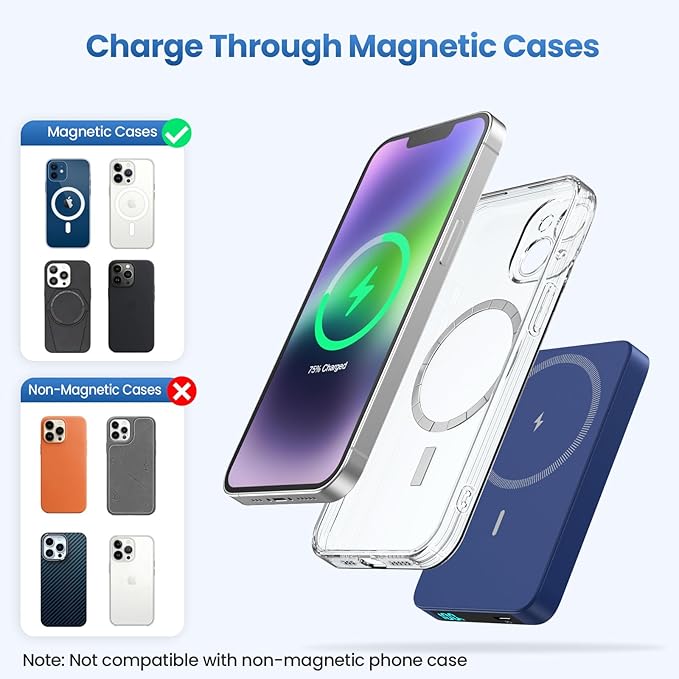 Magnetic Portable Charger Power Bank,Compact 10800mAh LCD Display Wireless Portable Charger,20W PD USB-C in&out Battery Pack Compatible with Magsafe,iPhone 15/15 Pro Max/14/13/12 Series-Dark Blue