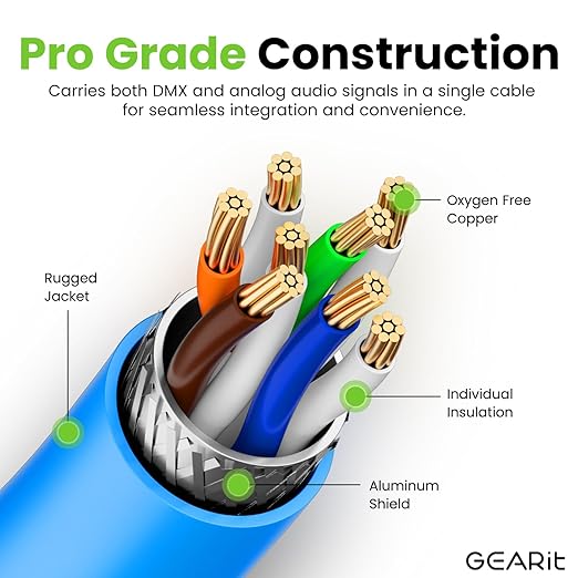 GEARit Shielded CAT6 Ethercon Cable (50 Feet) Professional Audio & Lighting RJ45 EtherCON-Compatible Cable for Studio, Stage, Concerts - 50ft Blue