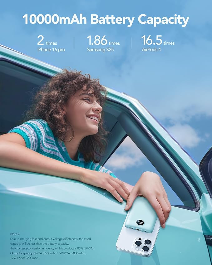 Mini Portable Charger with Built-in Cables 22.5W Fast Charging Power Bank USB-C Small Battery Pack 10000mAh Travel Essential Slim Battery for iPhone 17/16/15/14, Samsung 25/24, and More