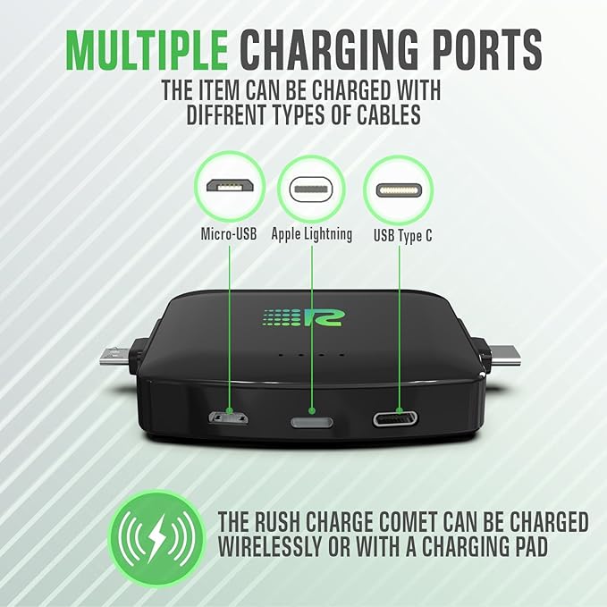 Rush Charge Universal COMET Portable Power Bank – 3200mah, 2.1A High-Speed Fast Charging - Apple Lightning, Type C, Micro-USB Charges 3 Devices at a Time Pre-Charged Compatible with iPhone 17 16 15 14