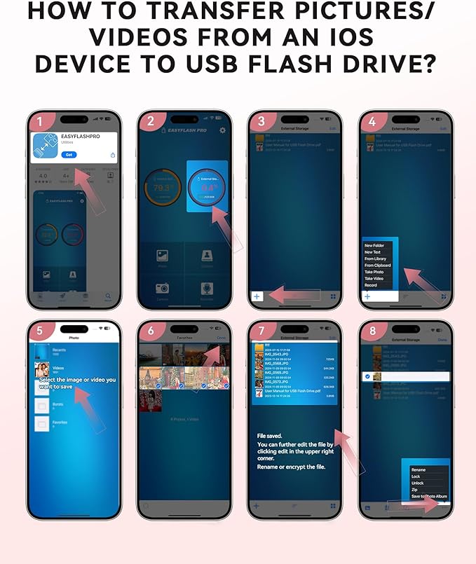 MFi Certified 256GB iPhone Flash Drive, Photo Stick Memory Stick for iPhone iPad, USB Thumb Drive for Photos Videos Transfer & Backup, External Storage Compatible for iPhone/Android/PC/Mac (Pink)