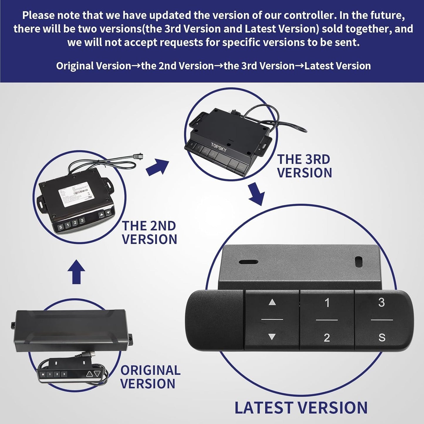 TOPSKY Dual Motor Electric Adjustable Standing for up to 70.8”x31.5” Table Tops, 225 lbs Weight Capacity, Computer Desk for Home and Office (Grey Frame only)