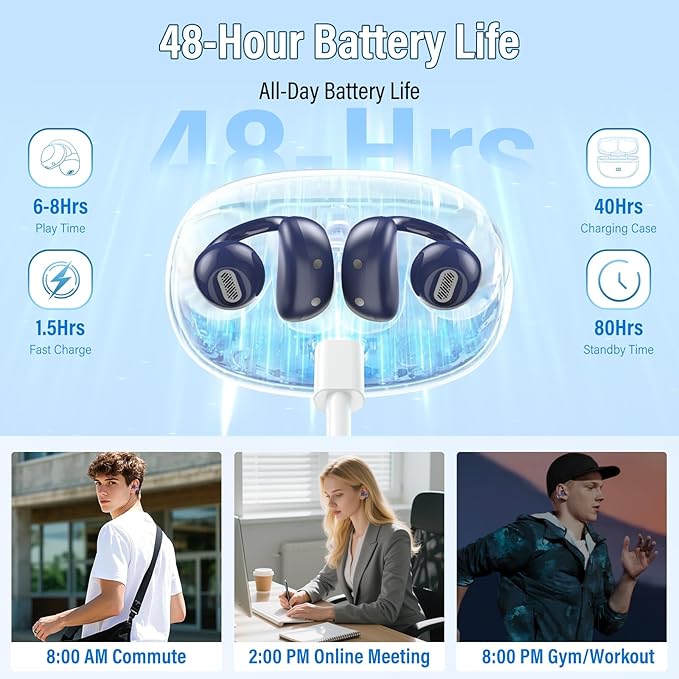 Open Ear Earbuds,Wireless Earbuds Bluetooth 5.4 Ergonomic Clip-On Ear buds, Bone Conduction Over The Ear Headphones 48H Playtime, Perfect Running Headphones for Sports IPX7 Waterproof Touch Controls