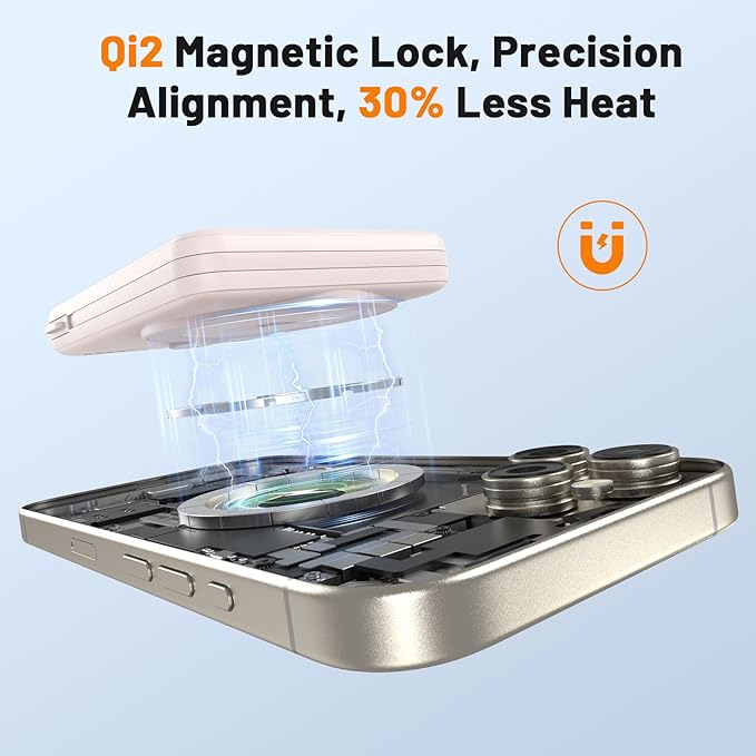 Magsafe Portable Charger 10000mAh Qi2 15W Fast Charging Magnetic Power Bank, Battery Pack with Foldable Stand, PD20W USB C Built in Cable, Mag Safe Only for iPhone 17/16/15/14/13/12 Series