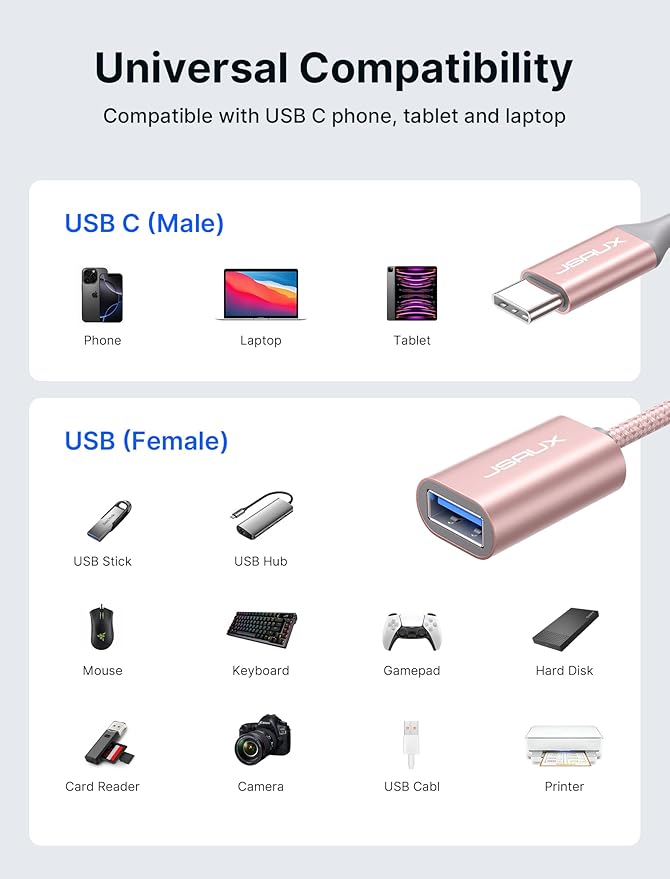 JSAUX USB C to USB 3.0 Adapter [2 Pack], USB C Male to USB Female OTG Cable Adapter Compatible with MacBook Pro/Air, iPhone 17 Pro Max/iPhone Air/16e/16/15 Series, Samsung Galaxy S25/S24/S23-Pink