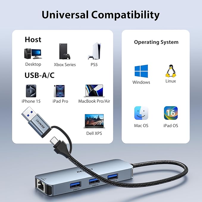 BENFEI USB-C USB 3.0 to Gigabit Ethernet Adapter, 3-Port USB 3.0 Hub with RJ45 Compatible with MacBook Pro/Air 2023, iPad Pro, iMac, S23, XPS 17, Surface Book 3 and More