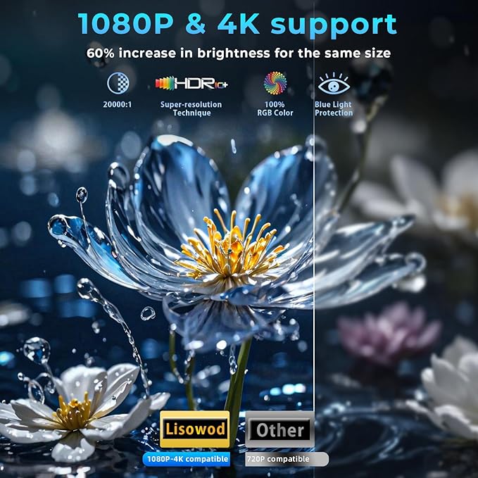 Projector with WiFi and Bluetooth,Mini-Projector: [550 ANSI & 360°Adjustable-Stand & Electric Focus & Auto Keystone], Lisowod L02 2025 Upgrade Portable 1080P Outdoor Movie Projector for Phone/TV Stick