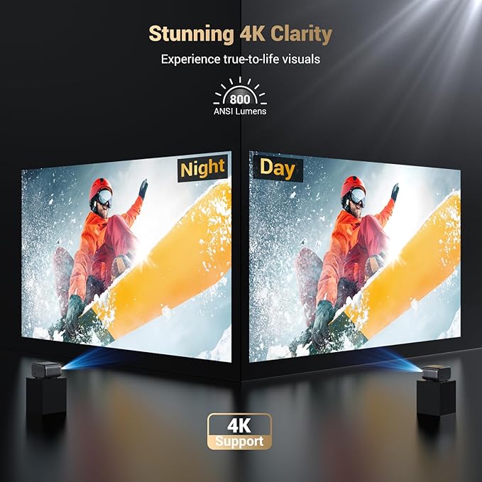 Projector with WiFi and Bluetooth: [Auto Focus/Keystone] - NICPOW Full HD 1080P 4K Supported Portable Bluetooth Projector for Gaming Devices and Phones - Ideal for Indoor Outdoor Use - Grey