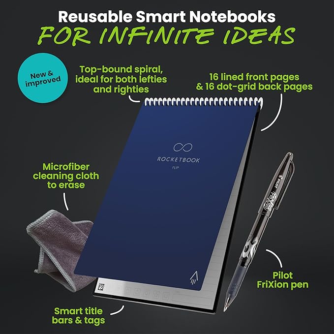 Rocketbook Flip Reusable Smart Notepad, Top Bound Spiral Notebook Lined and Dotted Pages Letter Size 8.5x11, Premium, Navy Blue (Pack of 1)