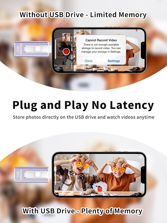 SCICNCE 256GB Flash Drive Intended for iPhone, USB Memory Stick Storage Backup for Photos Videos, Plug and Play No APP Required, Compatible with iPhone iPad Android and Computers (Purple)