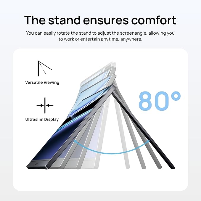 ARZOPA Portable Monitor 15.6'' FHD 1080P - Ultra-Slim Portable Laptop Monitor with Kickstand - IPS Display for PC, MAC, Phone, Xbox, PS5 - USB C & HDMI Connectivity - A1 Gray