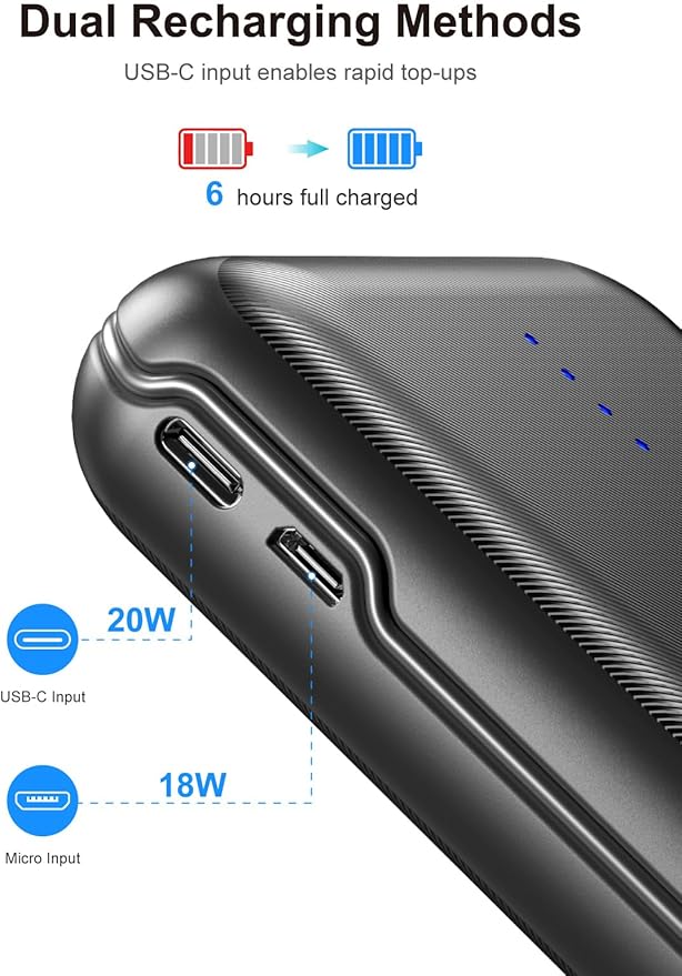 Portable Charger, Power Bank 30000mAh Battery Pack with 22.5W Fast Charging, 4 Outputs External Charger PD 20W USB C for iPhone, Samsung, Pad Mini, and More