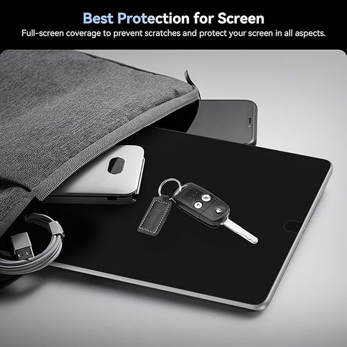 360° 4 Way Magnetic Privacy Filter for iPad 9th/8th/7th Generation (10.2 Inch, 2019/2020/2021), Removable Anti-Glare Blue Light Matte Privacy Screen Protector, Anti-Scratch, Bubble-Free, Reusable