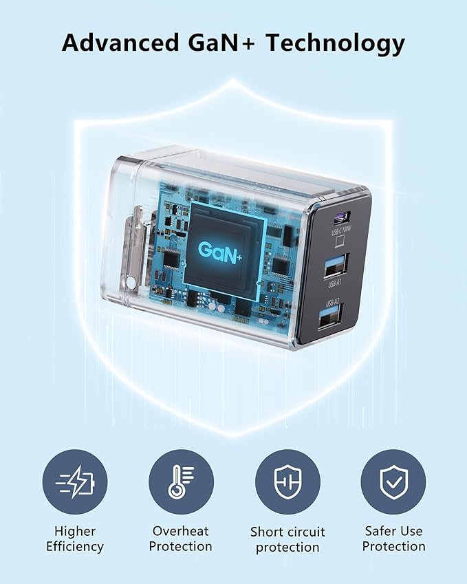 2Pack Mac Book Charger 140W, USB C Fast Charger Foldable 3-Port Multi-Device Fast Power Adapter, USB C Charger for MacBook pro/Air, Dell, Samsung Galaxy, iPad Pro, and More(Black)