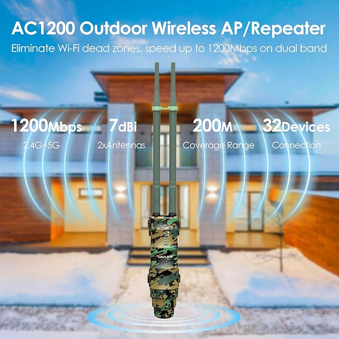 WAVLINK AC1200 Outdoor Long Range Wi-Fi Extender,Dual Band Outdoor Access Point with Active/Passive PoE,WAN/LAN Port,IP67 Waterproof,Supports AP/Router/Repeater Mode,2x7dBi Antennas-Greenwood
