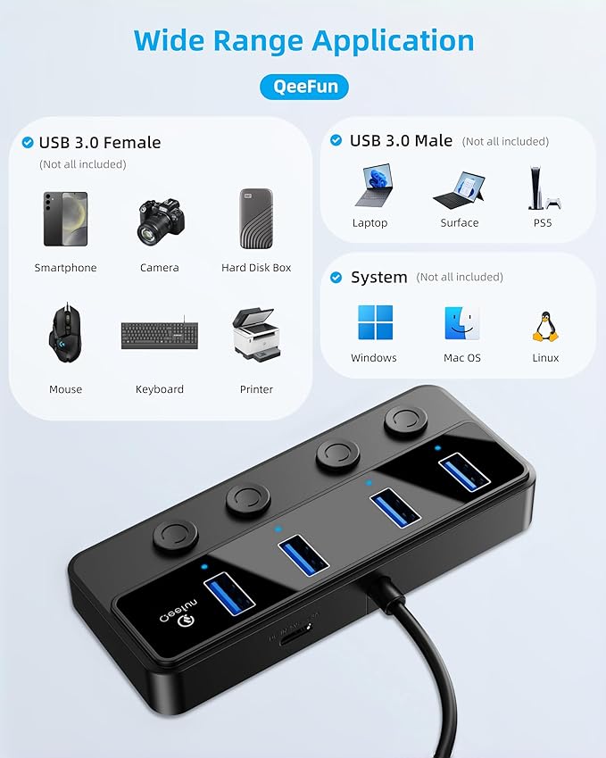 Qeefun 4-Port USB 3.0 Hub, Individual LED Power Switches, 5Gbps Data Transfer USB Splitter with 2ft Extension Cable, Multiple USB Extender for Laptop, PC, iMac, USB Flash Drives and More