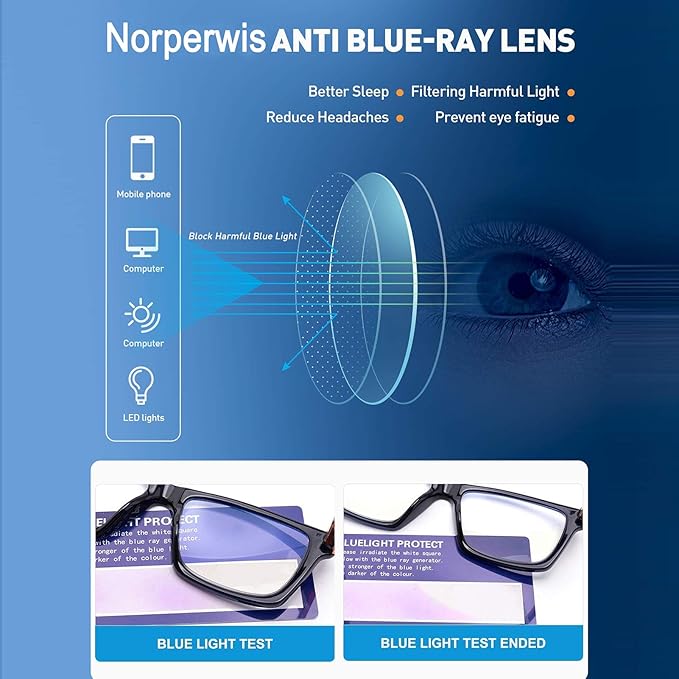 NORPERWIS 6 Pack Ladies Reading Glasses for Women Blue Light Blocking Spring Hinge Fashion Eyeglasses Readers for Women (Mix Color, 1.00)