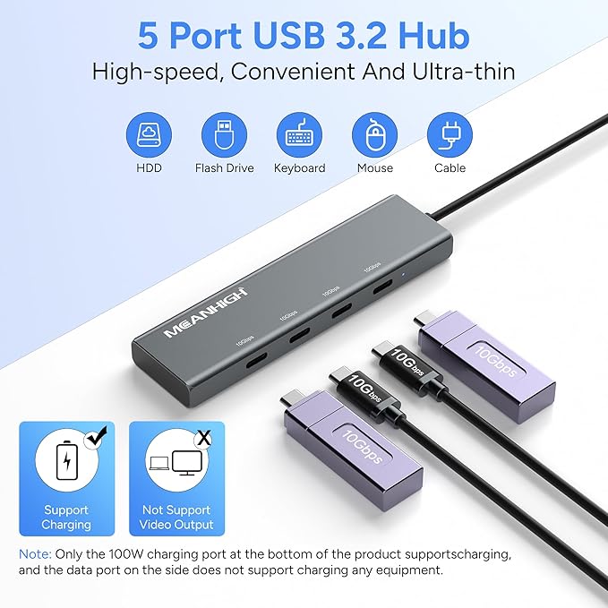 USB C Hub 10Gbps, 4 Ports USB 3.2 Adapter with 4 USB-C 3.2 Ports, 100W Power Delivery, High Speed Multiport Splitter Compatible with MacBook Pro/Air, iMac, iPad Pro