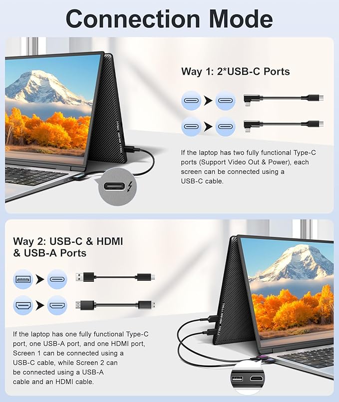 Laptop Screen Extender, 14" FHD 1080P Portable Monitor for Laptop, Plug&Play Triple Screen Extender, Auto Adjust Width Dual Monitor for 13" - 17" Laptops, Compatible with MacOS/Wins/Chrome/Dex