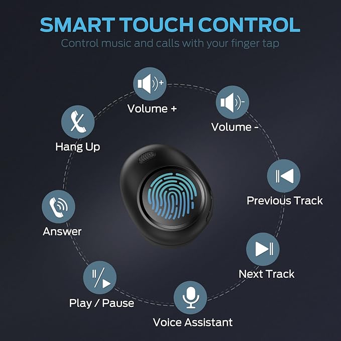 Monster Achieve 300 AirLinks Wireless Earbuds, Bluetooth 5.3 in-Ear Headphones, Touch Control, Built-in Microphone, USB-C Fast Charging, 32H Playtime, Black