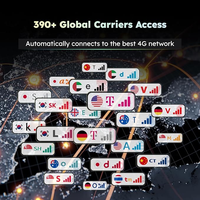 GlocalMe U3 4G LTE Mobile Hotspot, Portable WiFi Hotspot for Travel in 200+ Countries, No SIM Card Needed, Smart Local Network Auto-Selection with Global 1GB Data 30 Days, Pocket WiFi (U3 White)