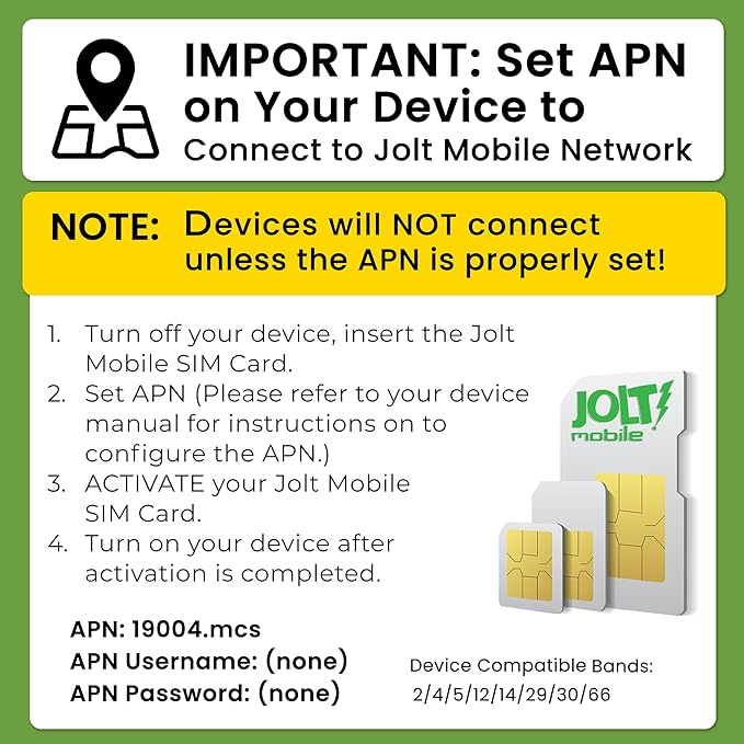 Jolt Mobile $5 Prepaid SIM Card – No Contract GPS Tracker & Smartwatch SIM – AT&T 5G/4G LTE Network – Triple-Cut (Standard, Micro, Nano) for GSM Devices