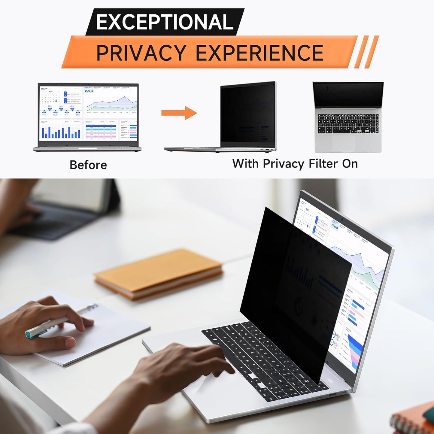 360° Laptop Privacy Screen 14 Inch 16:10, 4 Way Computer Monitor Privacy Shield, Anti Glare Blue Light Filter Compatible with Lenovo Hp Dell Acer Asus Thinkpad Envy Xps