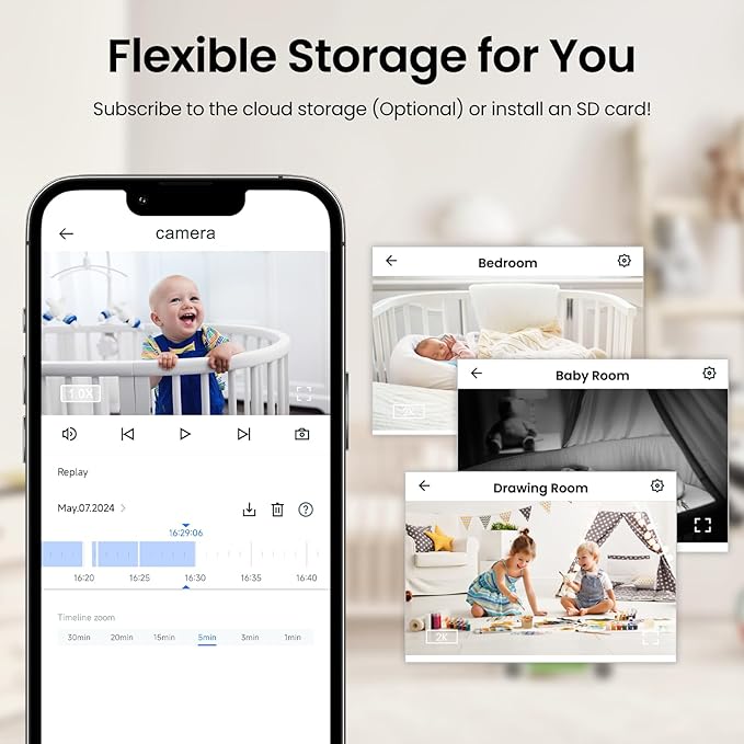5MP Security Camera Indoor-5G/2.4G Dual WiFi Cameras for Home Security with Audio and Video Ideal for Pet/Nanny/Baby Monitor, 360 Auto Tracking, SD/Cloud Storage, Support Alexa/Google Home, D1