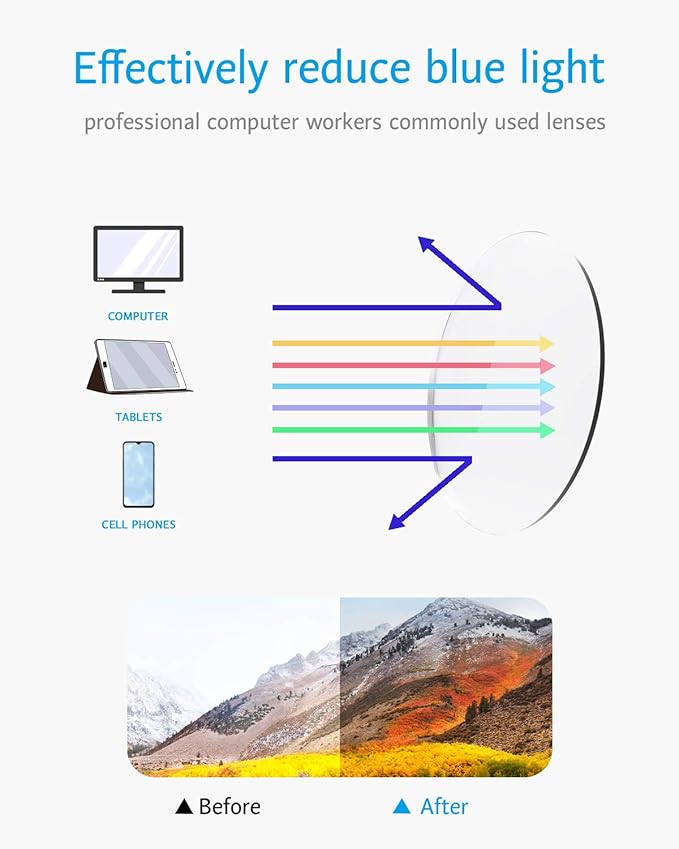 ANRRI Blue Light Blocking Glasses, Anti Eyestrain Lens Lightweight Frame Eyeglasses, Black, Men/Women