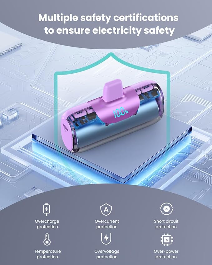 Mini Portable Charger for iPhone,Upgraded 22.5W PD Fast Charging 5500mAh Ultra-Compact Power Bank,LCD Display Plug-in Cute Battery Pack Travel Essentials for iPhone 14/14Pro/13/12/11/X/8/7/6 (Purple)