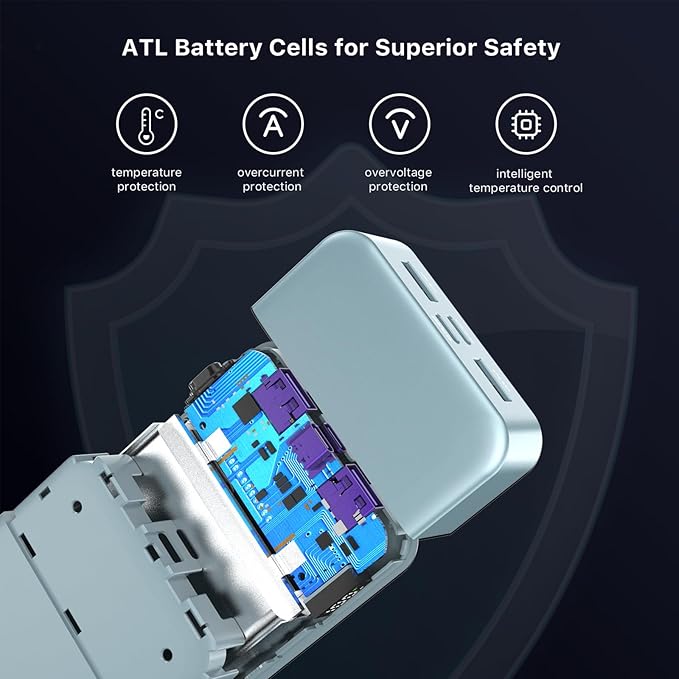 Power Bank, 20000mAh 45W Portable Charger, PD3.0 QC4.0 Fast Charging with LED Display, 2 USB-C, 2 USB-A, Battery Pack for iPhone 15 14 13 Series, MacBook, Galaxy, iPad, and More (Blue)