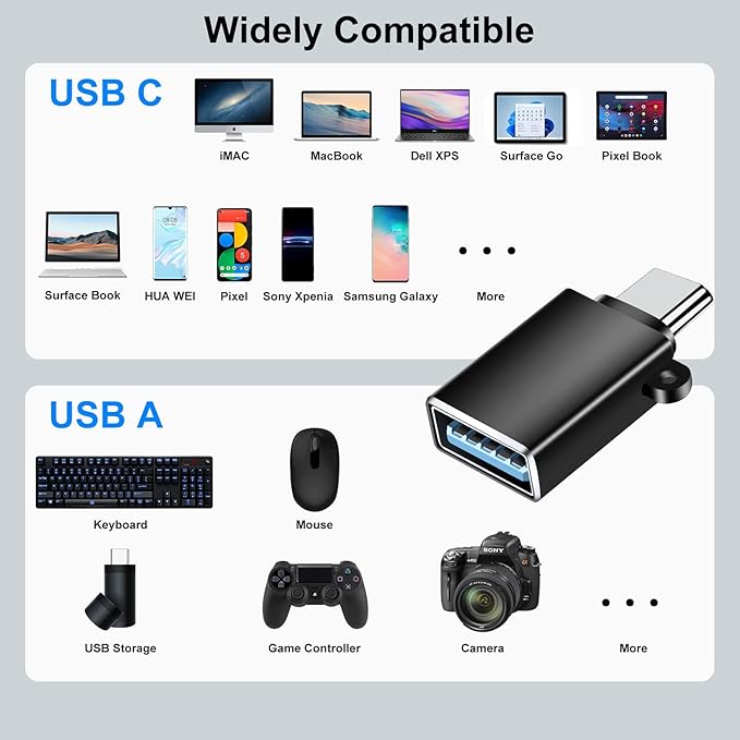 USBC to USB Adapter 4 Pack,USB C to A Adapter,USB C Male to USB Female Connector,USBA OTG Cable Converter for iPhone 16 15,MacBook Pro,Car Play,Black